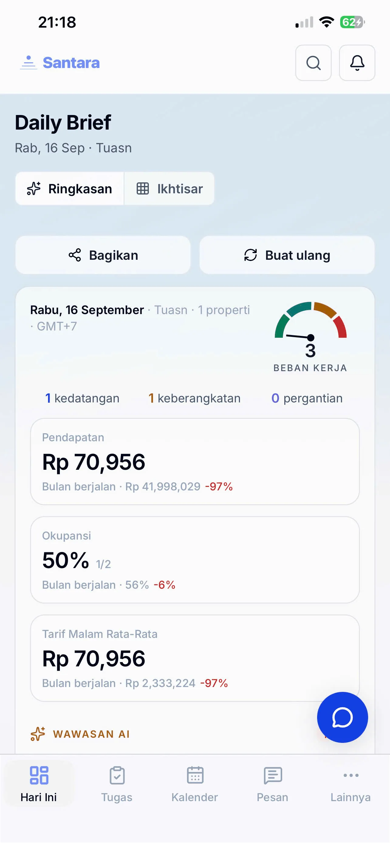 Mode Singkat