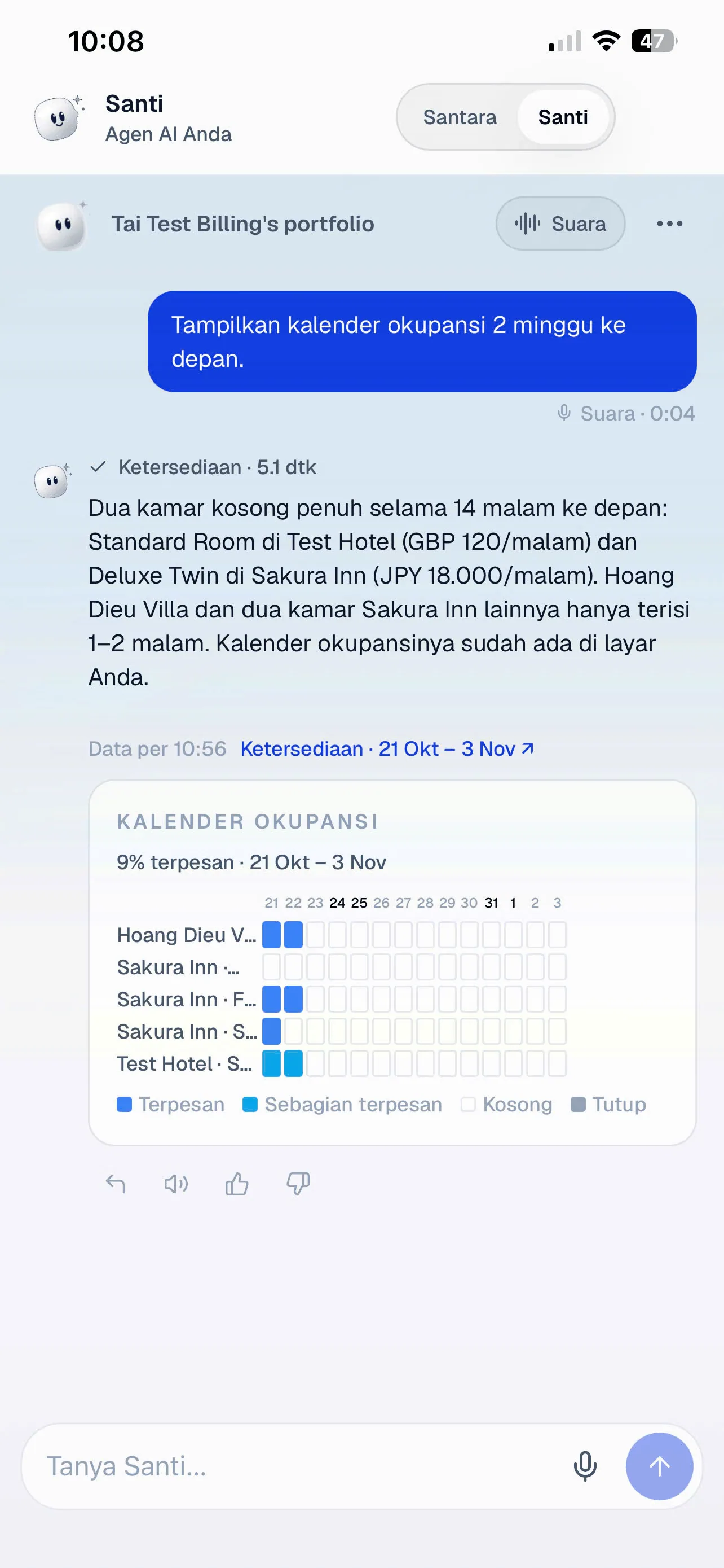 Kalender okupansi untuk 2 minggu ke depan