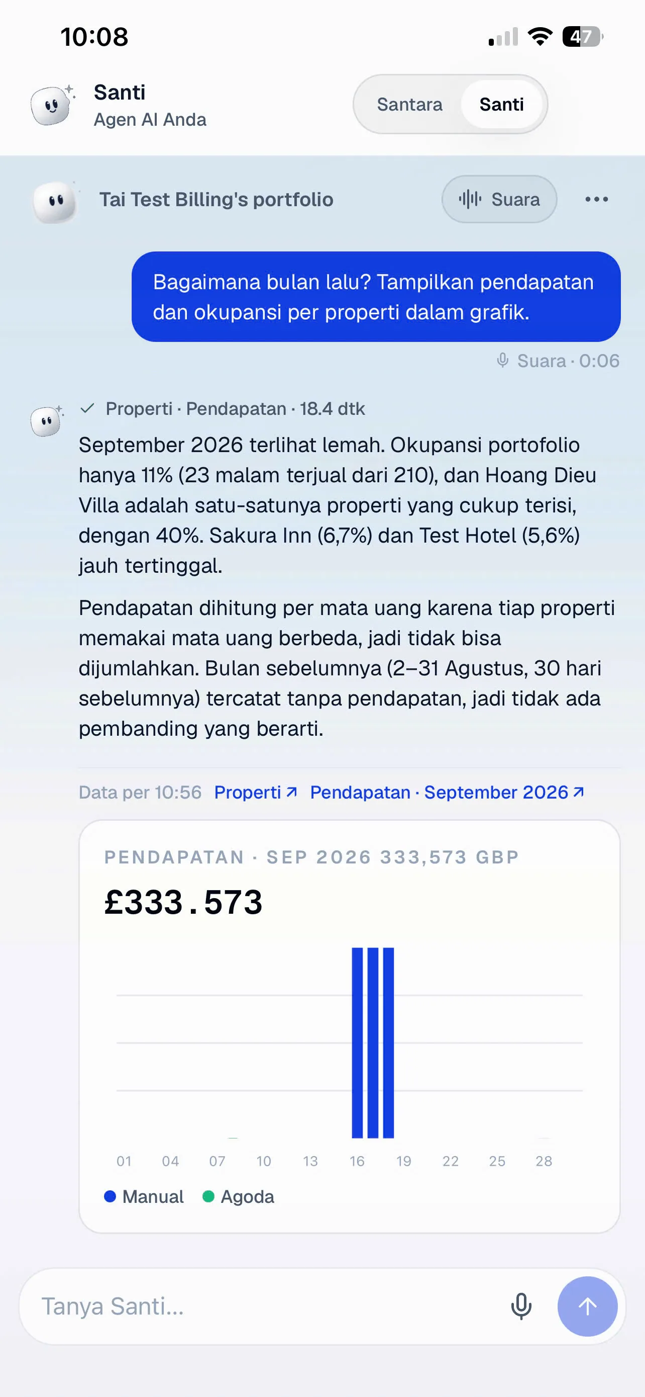 Jawaban berupa grafik, dengan waktu data dan sumber di atasnya