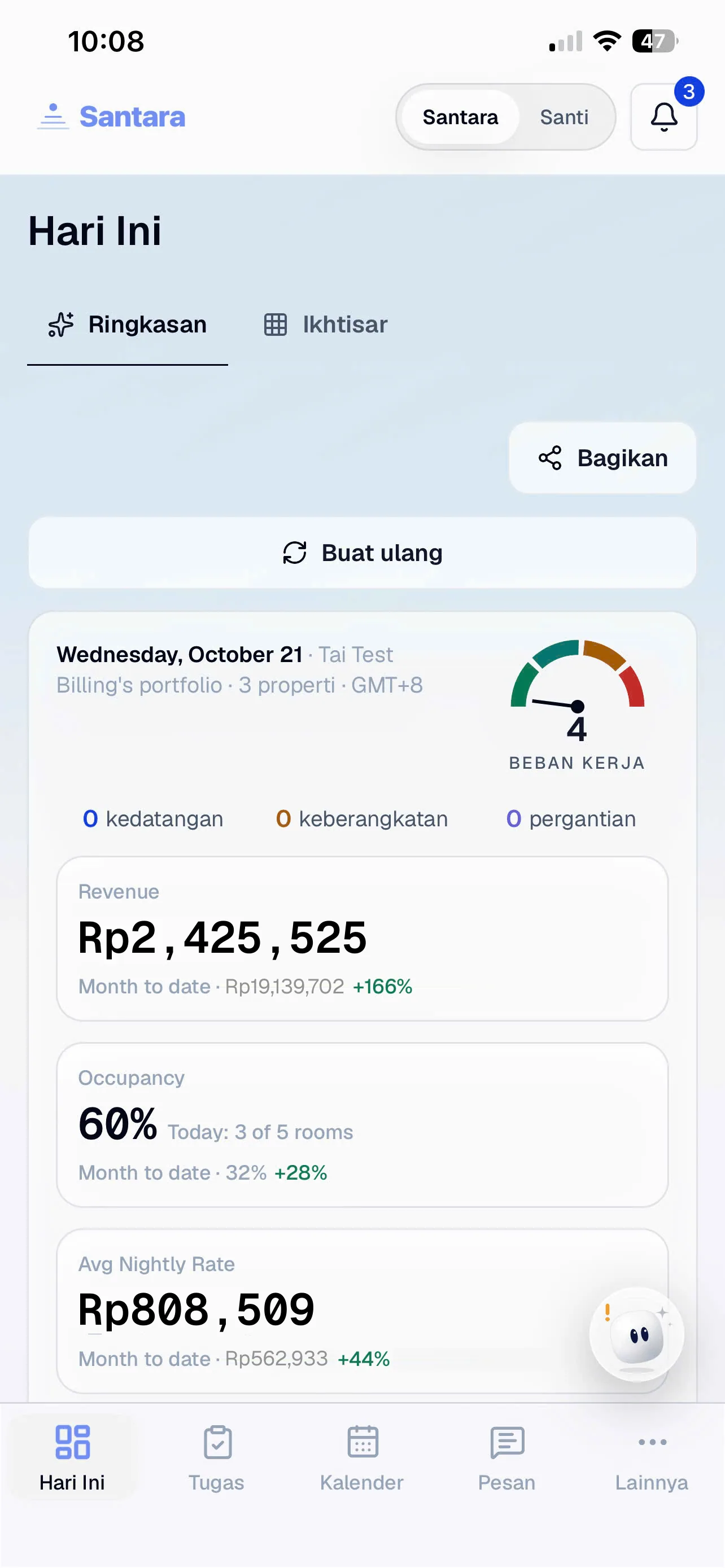 Sakelar Santara | Santi di header