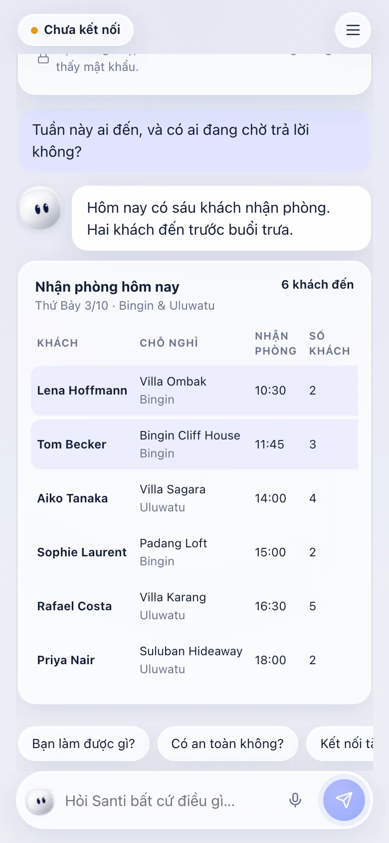 Được hỏi tuần này ai đến, Santi trả lời một câu và xếp danh sách khách đến thành bảng.