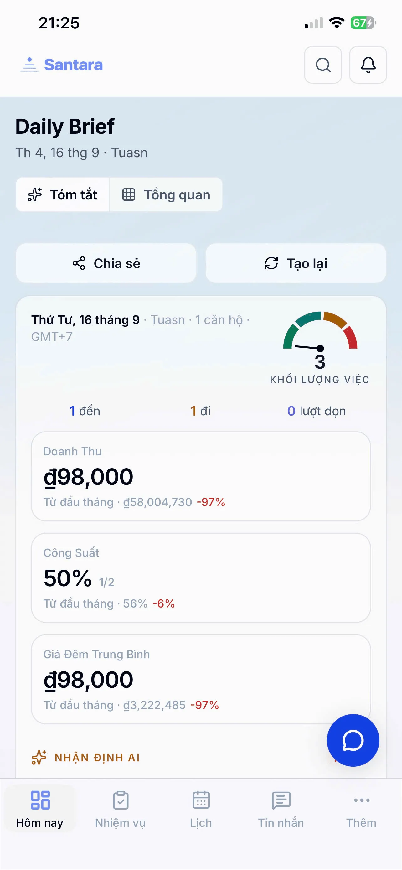 Bản Tóm tắt (Brief)