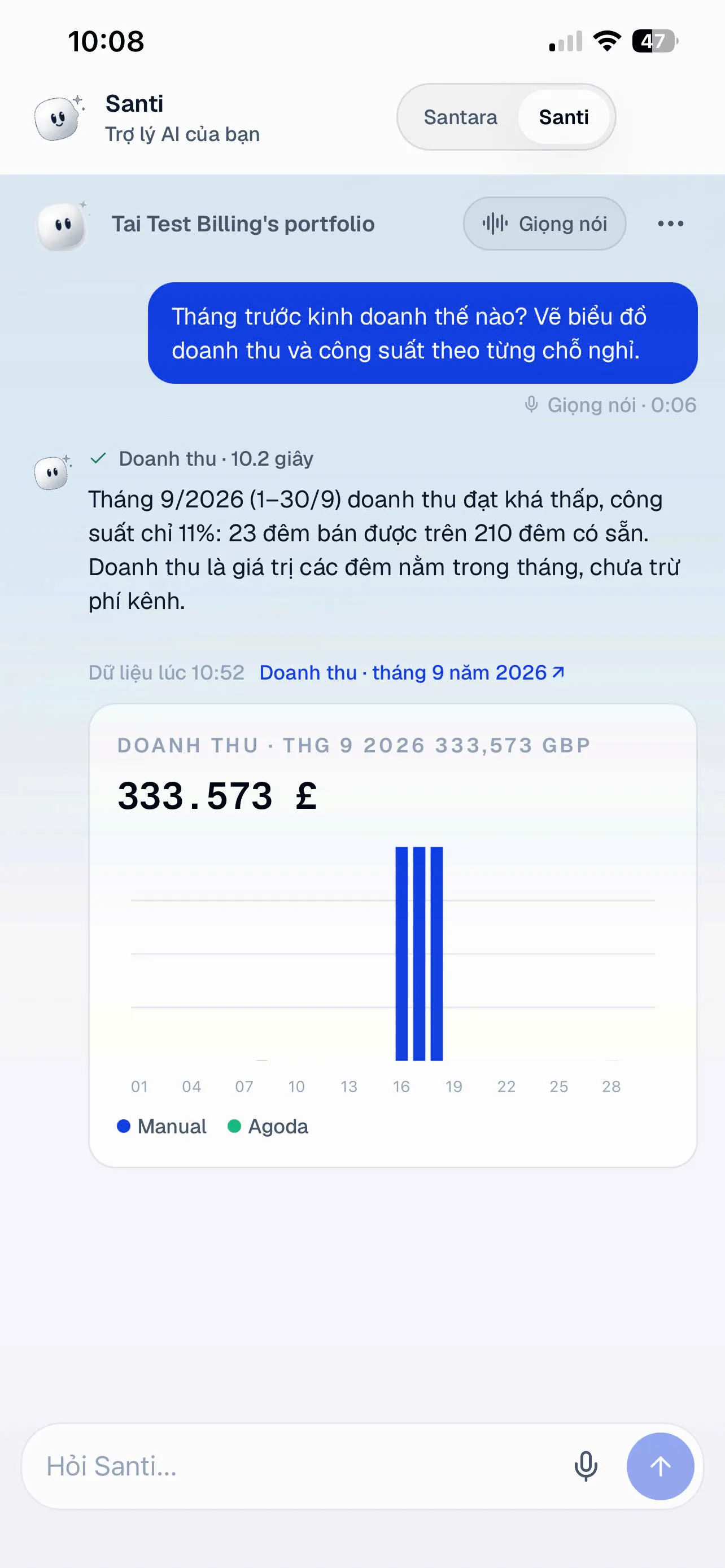 Câu trả lời dạng biểu đồ, có giờ dữ liệu và nguồn phía trên